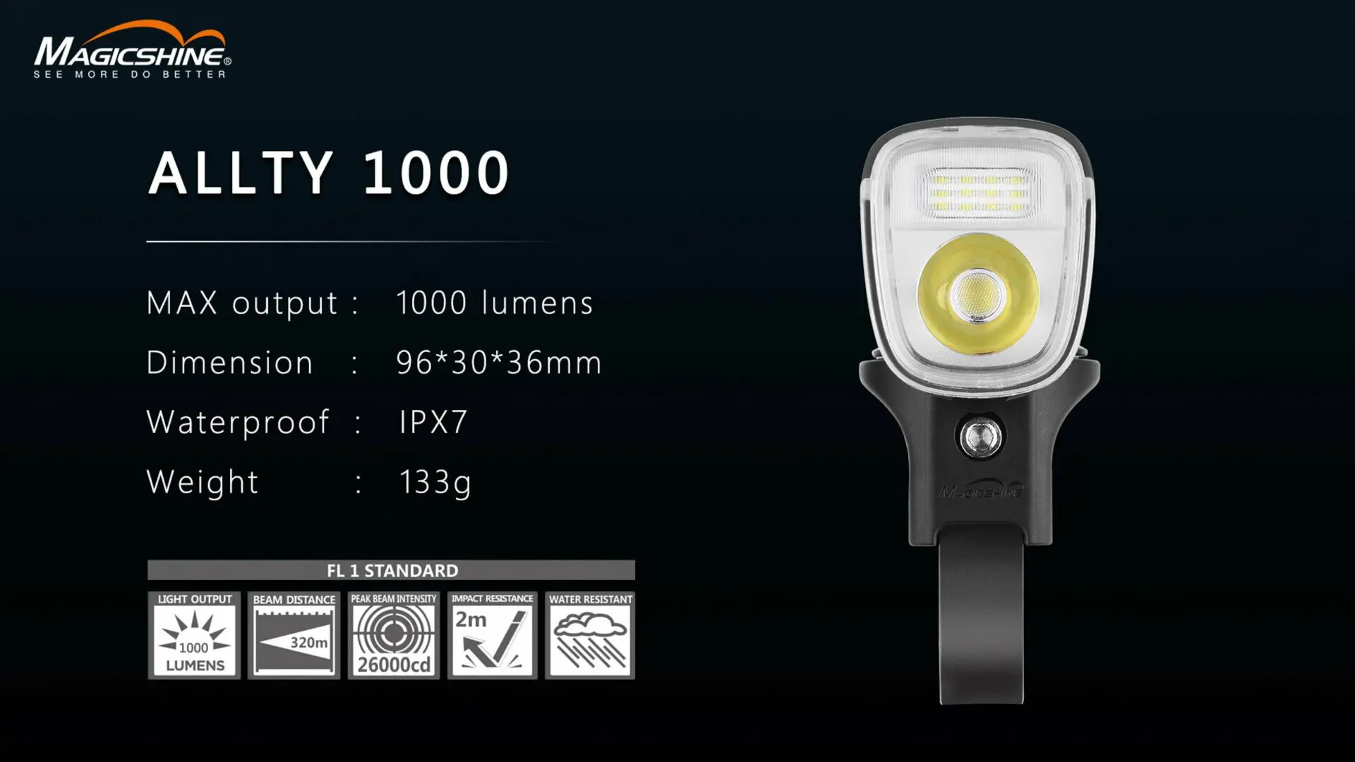 magicshine allty 1000 front light